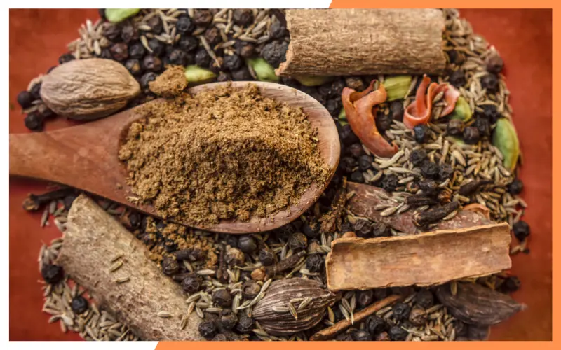Ingredients for Air fried Garam masala chicken thigh
